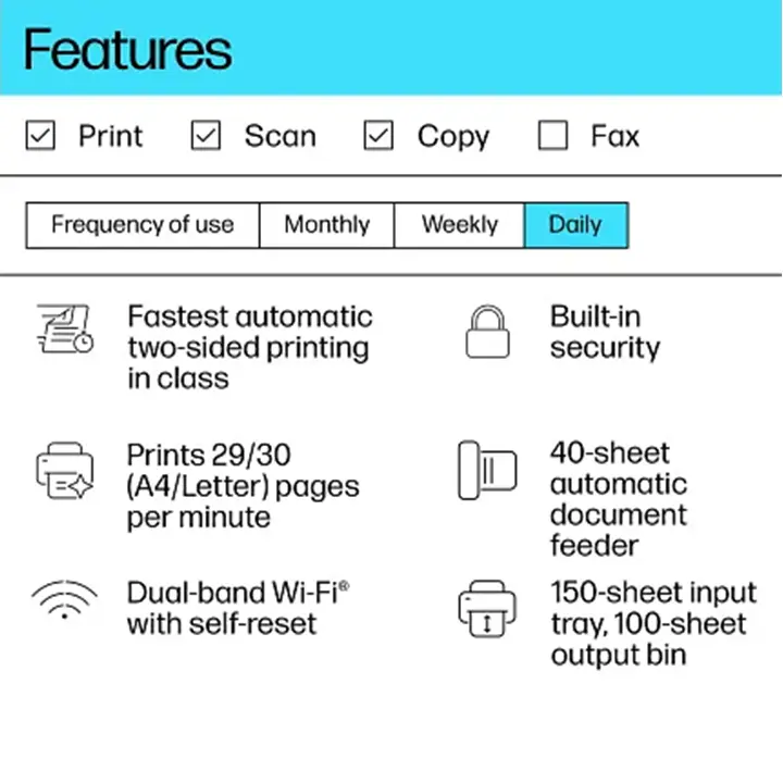hp laserjet m234sdw at a glance pdp tile 2 m2860504.webp hp laserjet m234sdw at a glance pdp tile 2 m2860504.webp